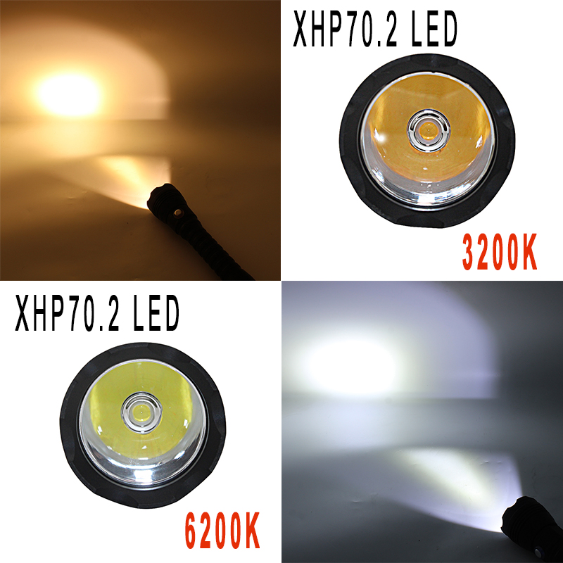 XHP70.2 LED Diving Flashlight  - Underwater Flashlight recension och pris