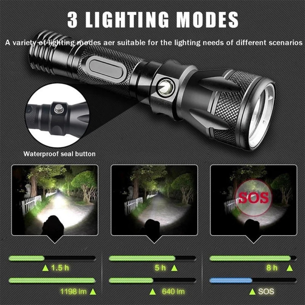 Professional Scuba Diving Flas - Underwater Flashlight recension och pris